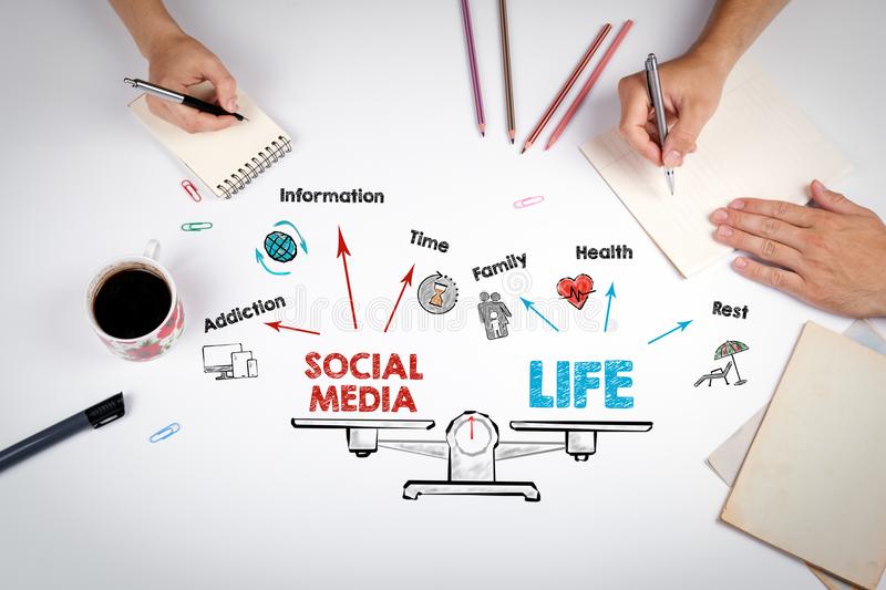 How Much Time On Social Networks Is Considered Healthy